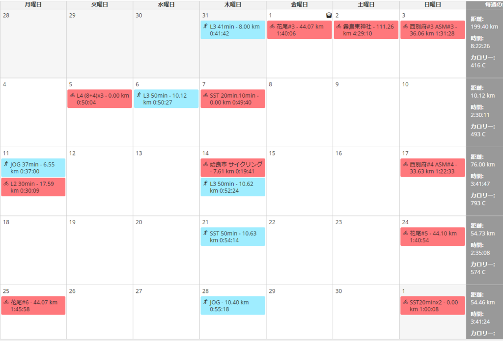 f:id:taisakovic:20180702090401p:plain