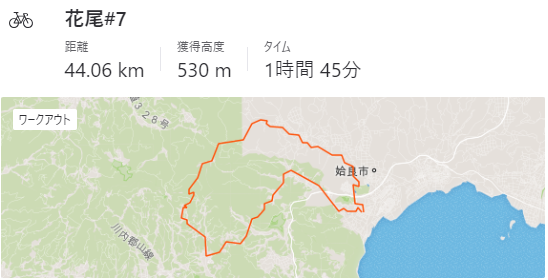 f:id:taisakovic:20180711222056p:plain f:id:taisakovic:20180711222056p:plain