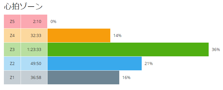 f:id:taisakovic:20180914162306p:plain f:id:taisakovic:20180914162306p:plain