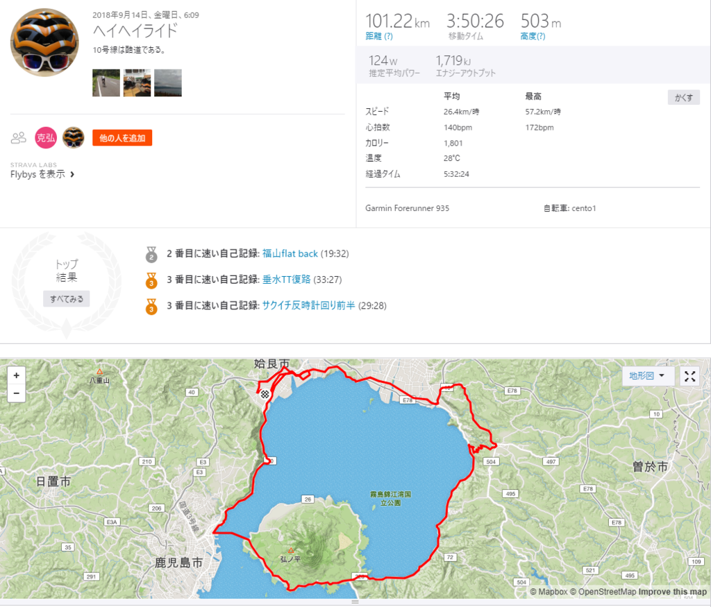 f:id:taisakovic:20180914162352p:plain f:id:taisakovic:20180914162352p:plain