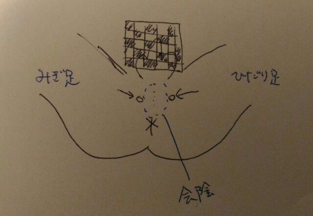 ギリギリな話 練習日誌 粛々と