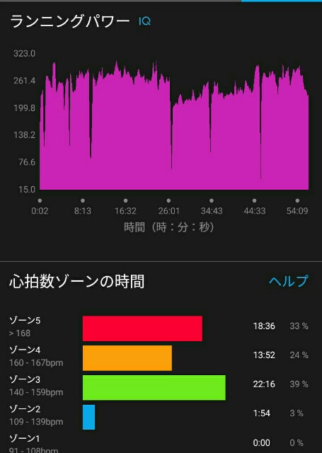 f:id:taisakovic:20181204202741j:image