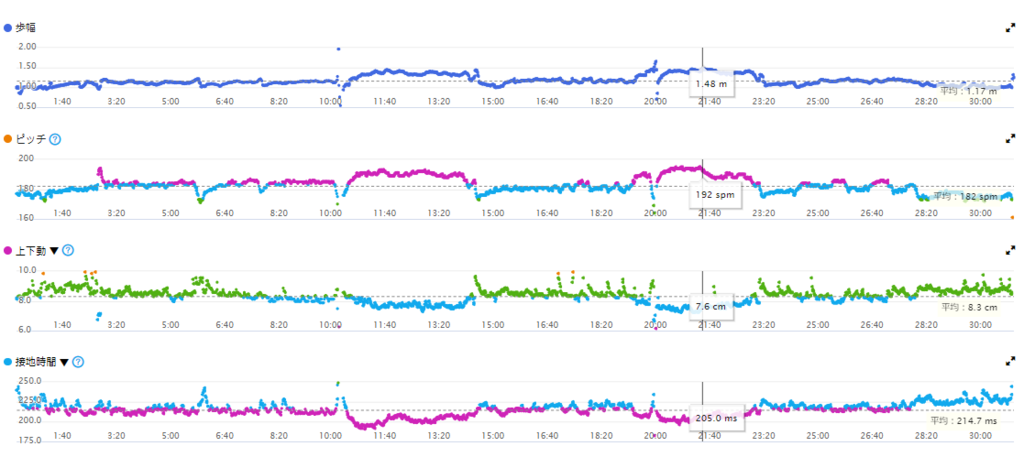 f:id:taisakovic:20190125170937p:plain f:id:taisakovic:20190125170937p:plain
