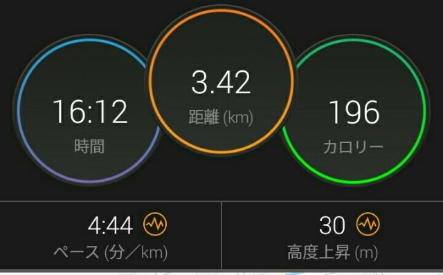 f:id:taisakovic:20190126235136j:image