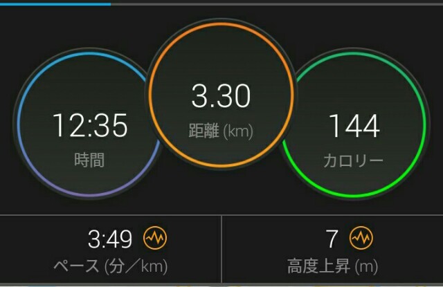 f:id:taisakovic:20190126235152j:image