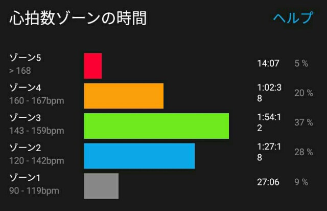 f:id:taisakovic:20190301172128j:image