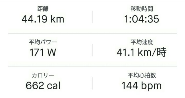 f:id:taisakovic:20190503000433j:image