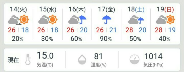 f:id:taisakovic:20190512065029j:image f:id:taisakovic:20190512065029j:image