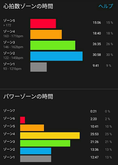 f:id:taisakovic:20190521151405j:image f:id:taisakovic:20190521151405j:image