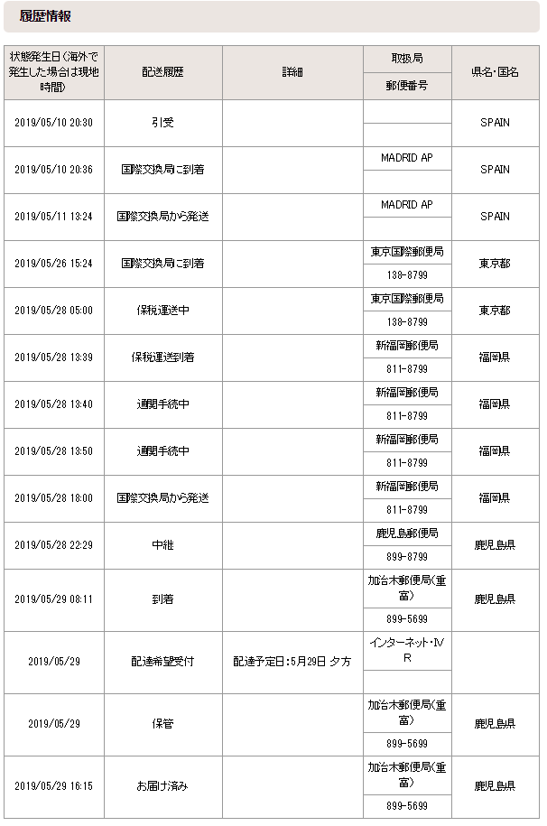 4iiii precision FC-6800 【パワーメーター】 - 練習日誌 粛々と