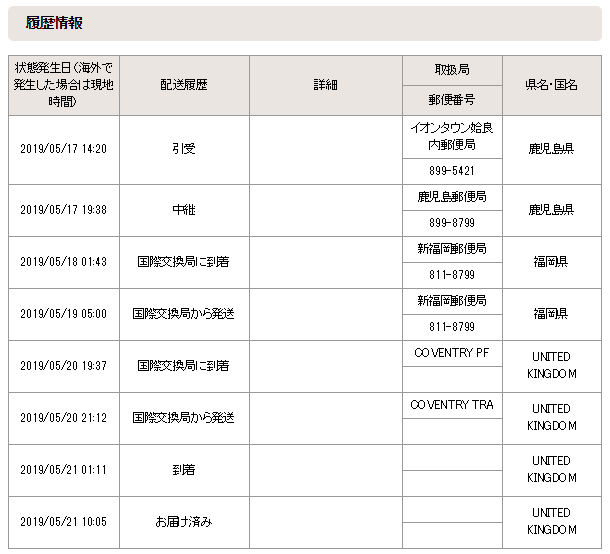 f:id:taisakovic:20190529211156p:plain f:id:taisakovic:20190529211156p:plain