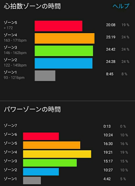 f:id:taisakovic:20190714073522j:image f:id:taisakovic:20190714073522j:image