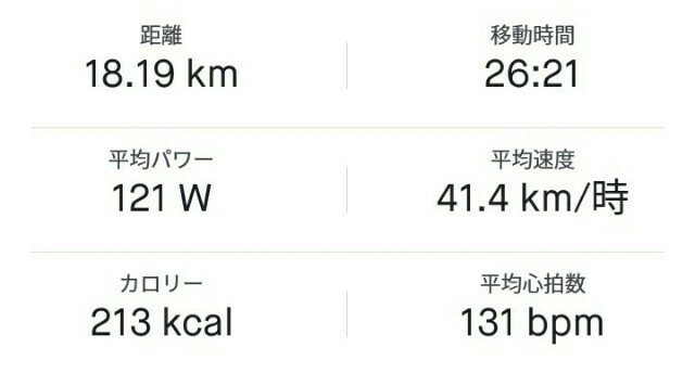 f:id:taisakovic:20190717135916j:image