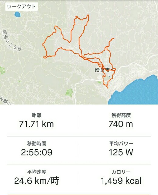 f:id:taisakovic:20190717140042j:image