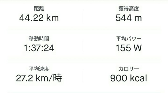 f:id:taisakovic:20190719214243j:image