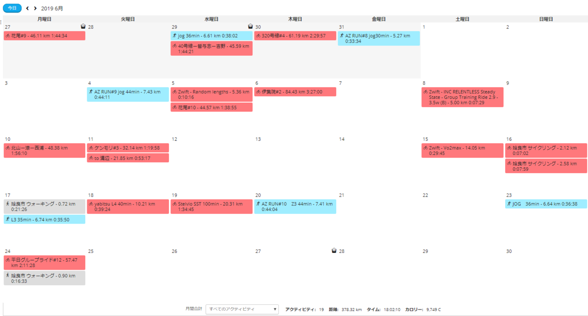 f:id:taisakovic:20190719220213p:plain f:id:taisakovic:20190719220213p:plain