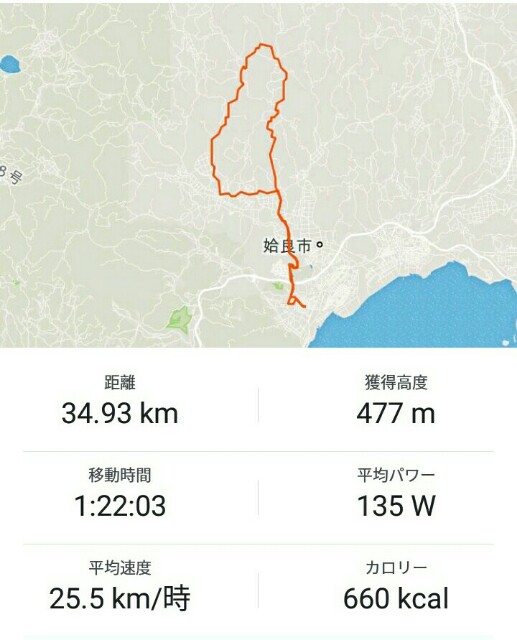 f:id:taisakovic:20190725192104j:image