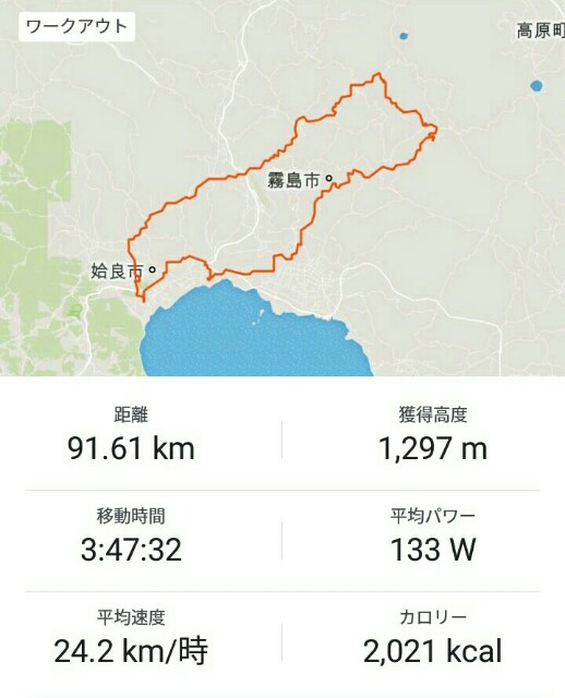 f:id:taisakovic:20190726170438j:image