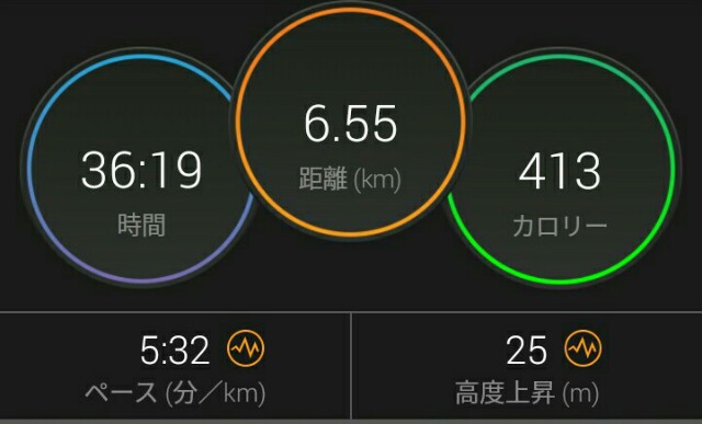 f:id:taisakovic:20190729221856j:image