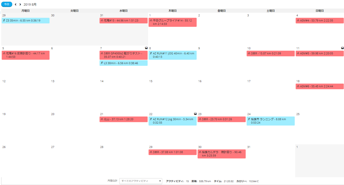 f:id:taisakovic:20190906204855p:plain f:id:taisakovic:20190906204855p:plain