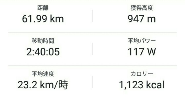 f:id:taisakovic:20190930170255j:image