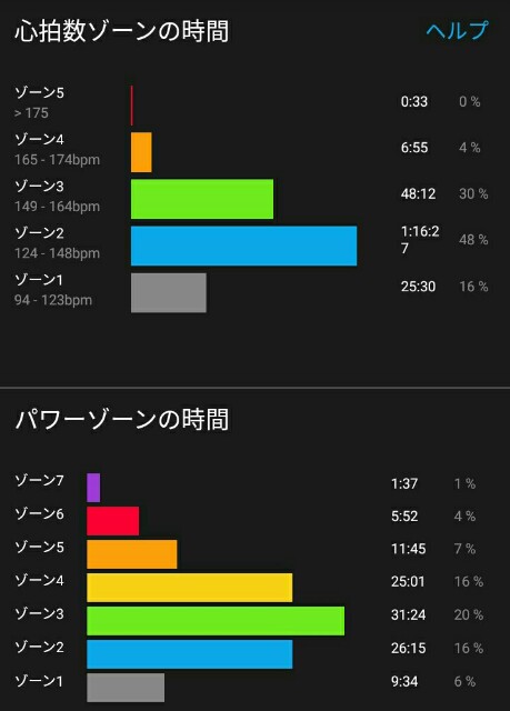 f:id:taisakovic:20190930170320j:image