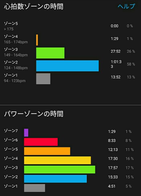 f:id:taisakovic:20191007175127j:image f:id:taisakovic:20191007175127j:image