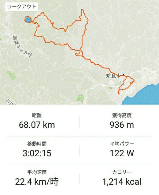 f:id:taisakovic:20191020164355j:image