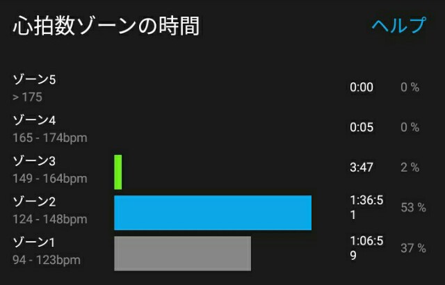 f:id:taisakovic:20191020164408j:image