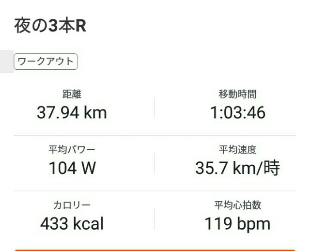 病んでる1週間 練習日誌 粛々と