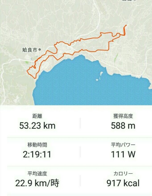 f:id:taisakovic:20191028174816j:image f:id:taisakovic:20191028174816j:image