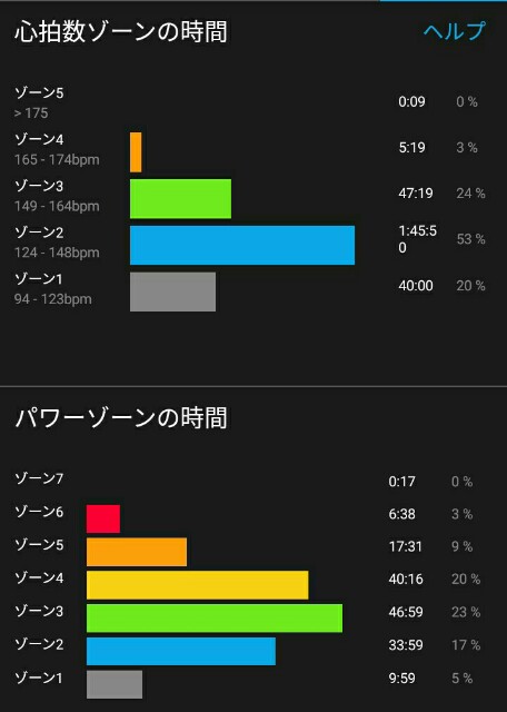 f:id:taisakovic:20191111172536j:plain