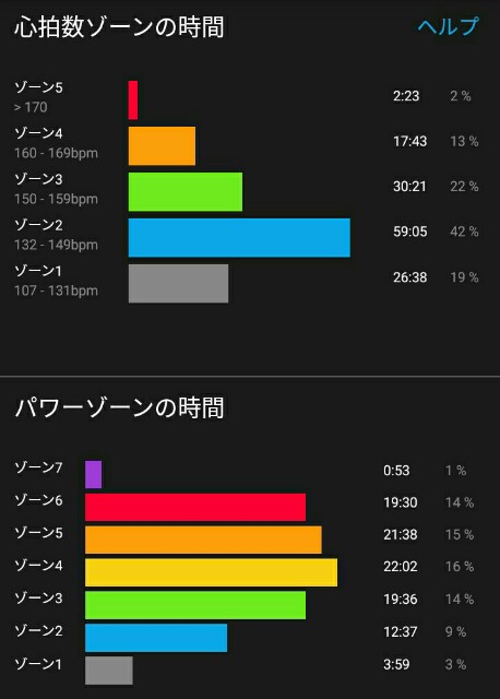 f:id:taisakovic:20191130085228j:image f:id:taisakovic:20191130085228j:image