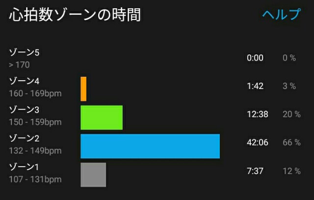 f:id:taisakovic:20191130185058j:image
