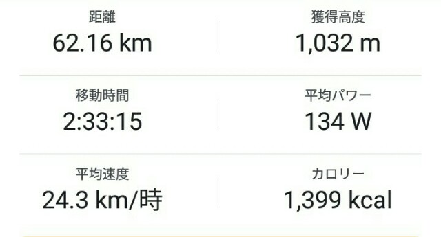 f:id:taisakovic:20191201183526j:image f:id:taisakovic:20191201183526j:image