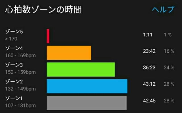 f:id:taisakovic:20191201183554j:image f:id:taisakovic:20191201183554j:image