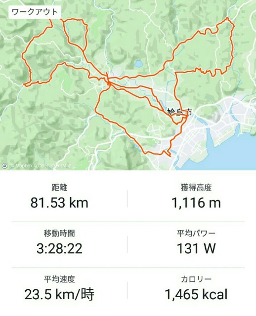 f:id:taisakovic:20191203172403j:image f:id:taisakovic:20191203172403j:image