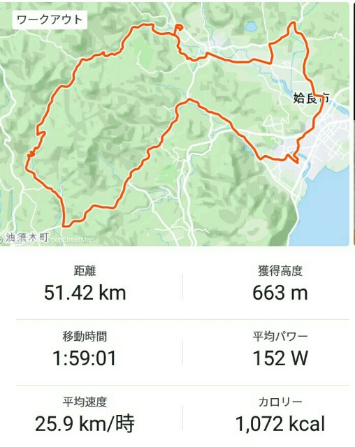 f:id:taisakovic:20191206171059j:image