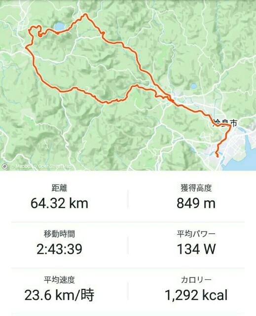 f:id:taisakovic:20191212154651j:image