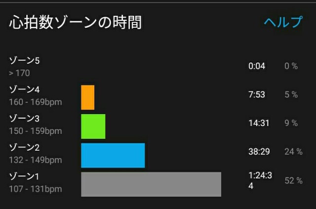 f:id:taisakovic:20191212154705j:image