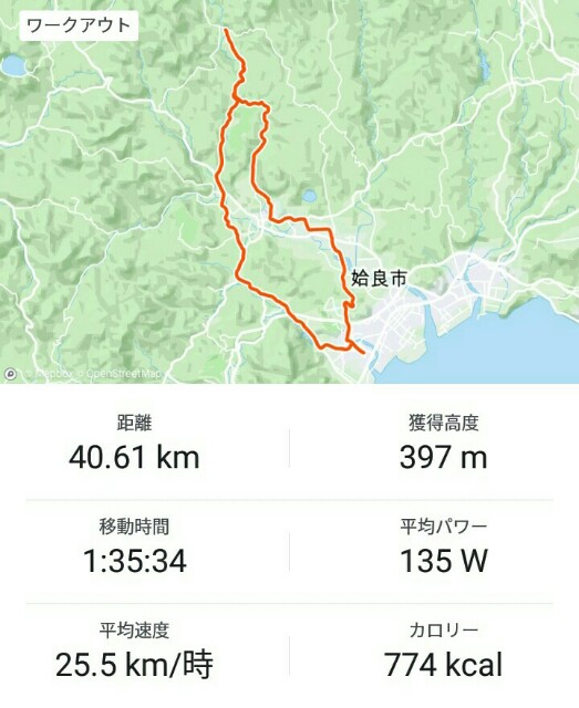 f:id:taisakovic:20191215110320j:image f:id:taisakovic:20191215110320j:image