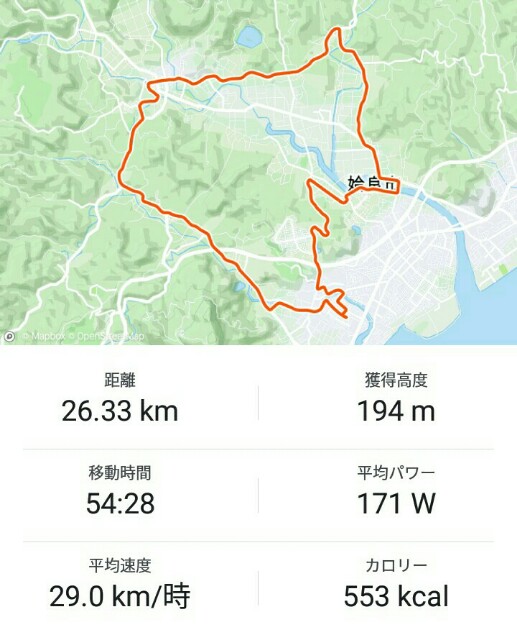 f:id:taisakovic:20191216141022j:image