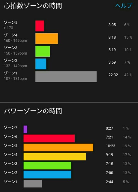 f:id:taisakovic:20191216141031j:image