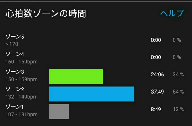 f:id:taisakovic:20191217141601j:image f:id:taisakovic:20191217141601j:image