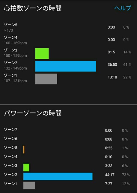 f:id:taisakovic:20191217141632j:image f:id:taisakovic:20191217141632j:image