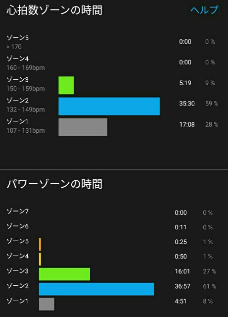 f:id:taisakovic:20191222184540j:image