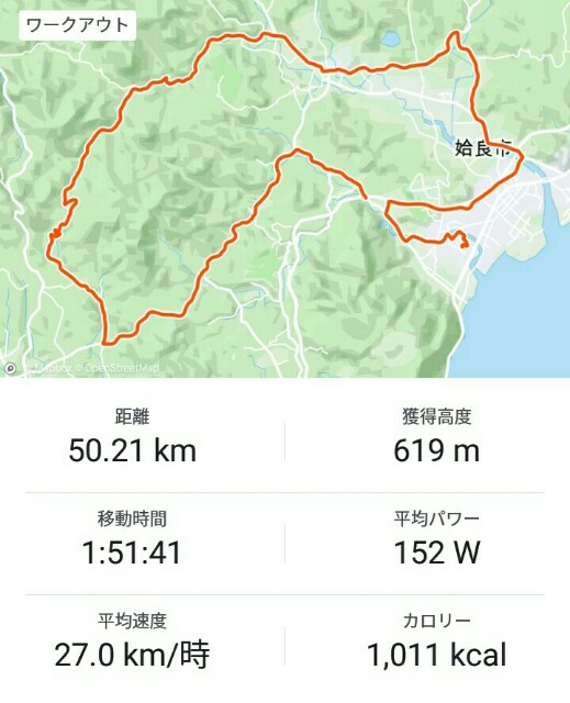 f:id:taisakovic:20191223170558j:image f:id:taisakovic:20191223170558j:image