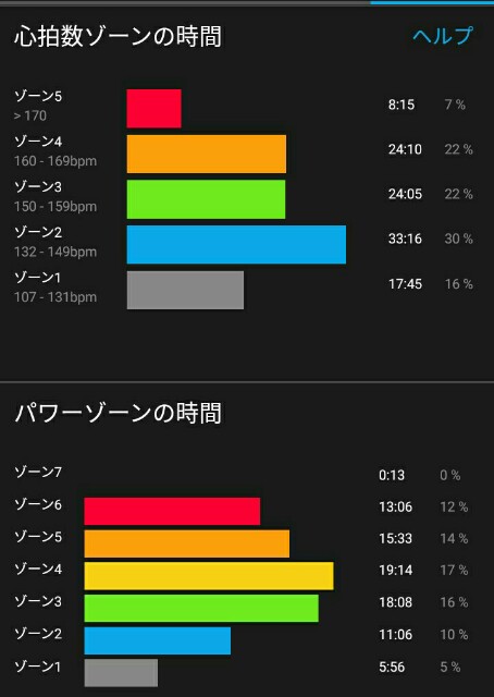 f:id:taisakovic:20191223170607j:image f:id:taisakovic:20191223170607j:image