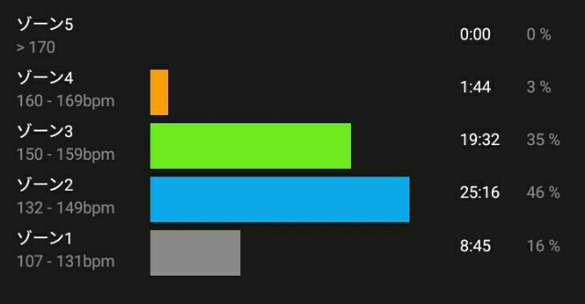 f:id:taisakovic:20191228234441j:image f:id:taisakovic:20191228234441j:image