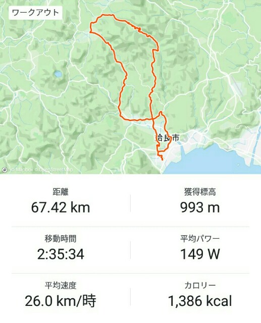 f:id:taisakovic:20200210175355j:image f:id:taisakovic:20200210175355j:image